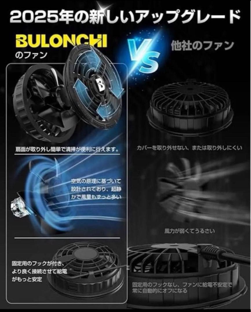 ファンバッテリーセット 36V 空調作業服　ファン 36V超高出力