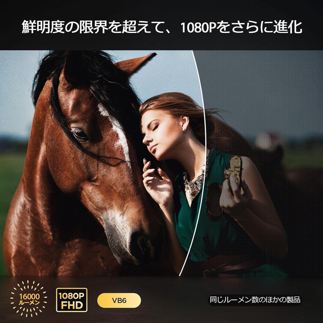 プロジェクター 天井投影 16000LM 1080P WIFI6 400ANSI