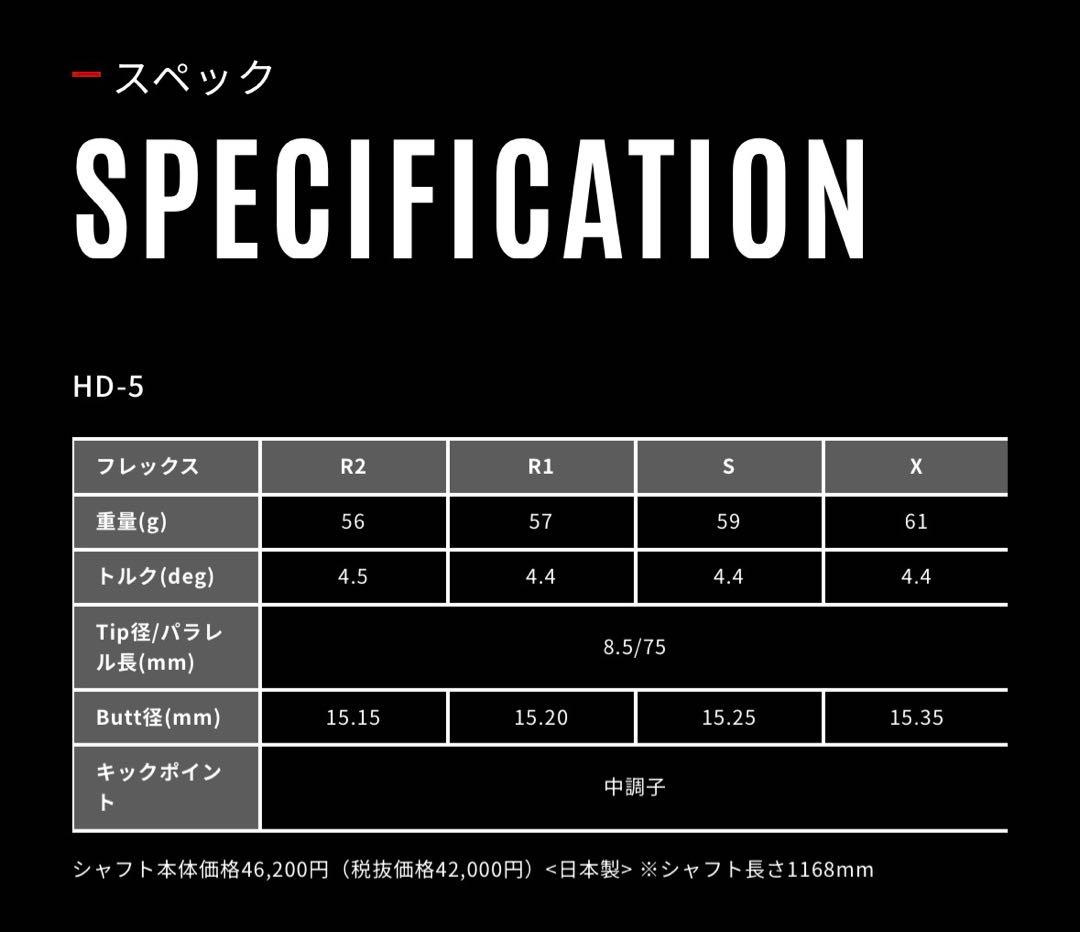 テーラーメイド純正 Tour AD HD-5 S ドライバー用