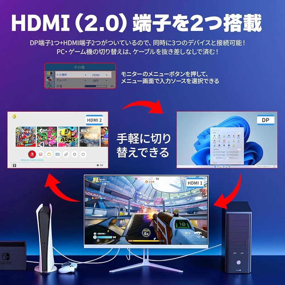 新品未使用　cocopar 白　24.5インチ　200Hz　ゲーミングモニター