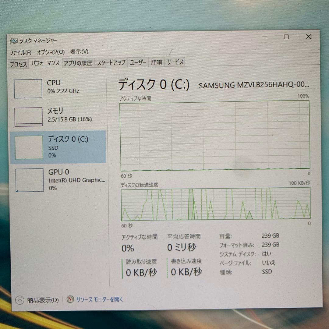 HP EliteDesk 800 G5 SFF デスクトップPC
