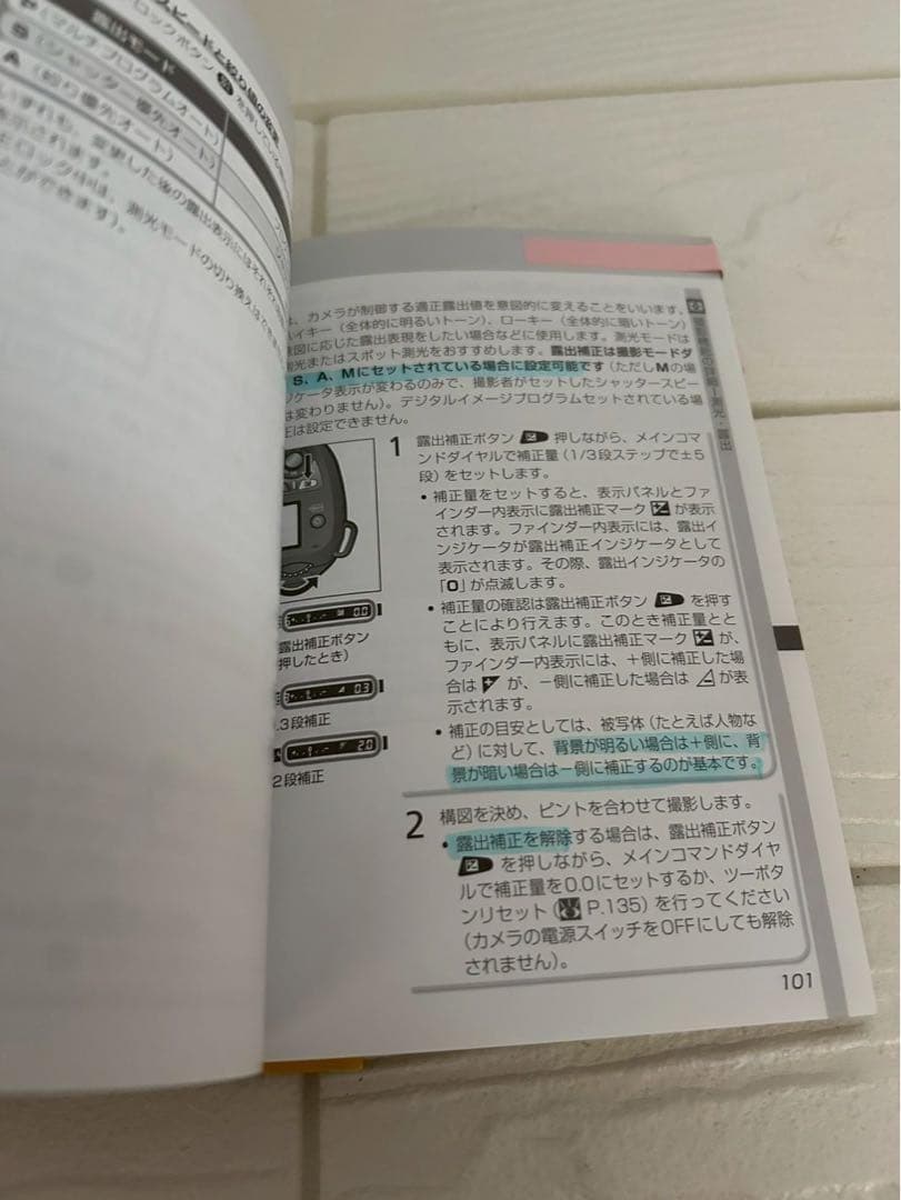 訳あり価格❤️Nikon D70 レンズセット付属品多数 現状品 スマホ転送