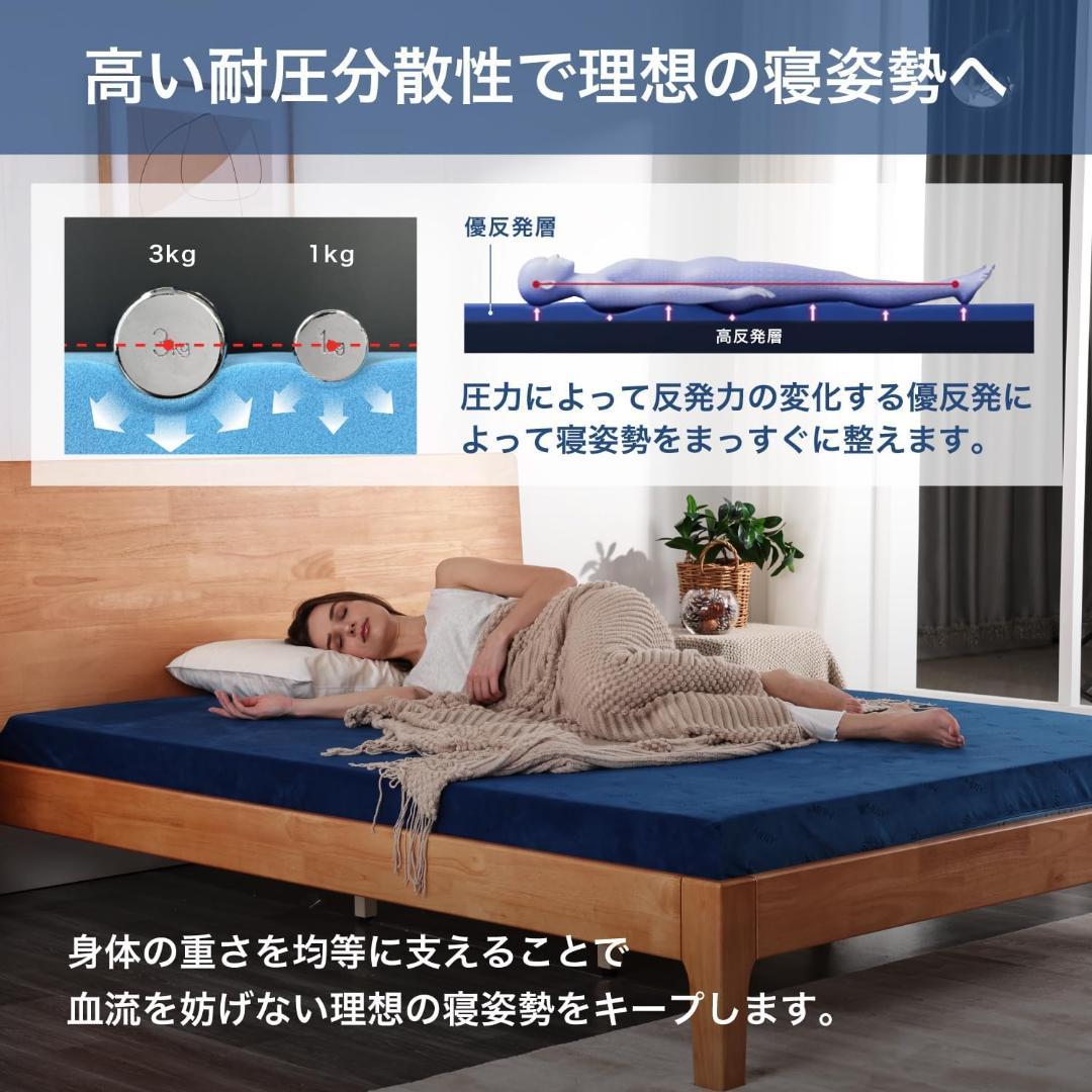 【値下げ・短期間使用】エムリリー 優反発 シングル トッパー 厚さ3cm