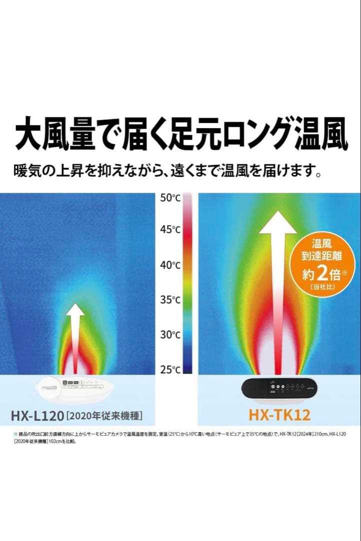 シャープ プラズマクラスター 加湿セラミックファンヒーター HX-TK12-W