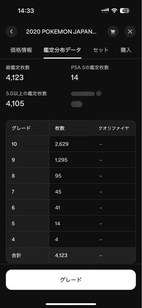 【世界に14枚】マリィの練習 psa5