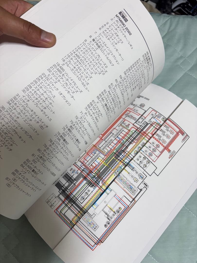 ヤマハ　XSR900 サービスマニュアル　RN80J MTM890(888cc)