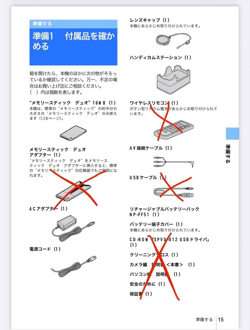SONY ハンディーカム DCR-PC350　デジタルビデオカメラレコーダー