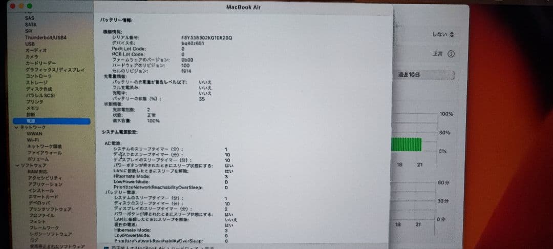 MacBook本体 MacBook Air M2 13inch