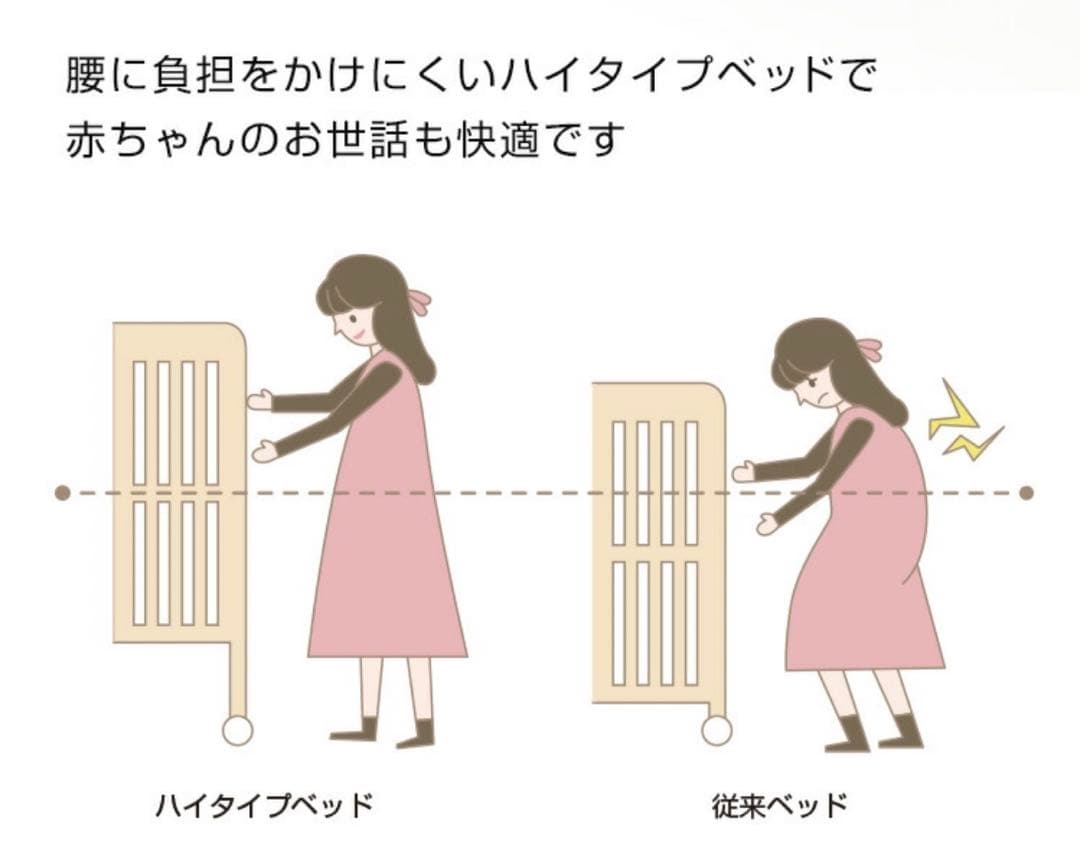 ヤトミ　ベビーベッドぐっすり2