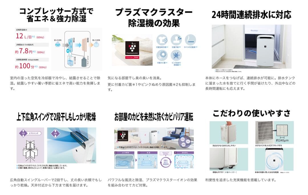 SHARPシャープ 衣類乾燥 除湿機 2024年製 CV-R120-W