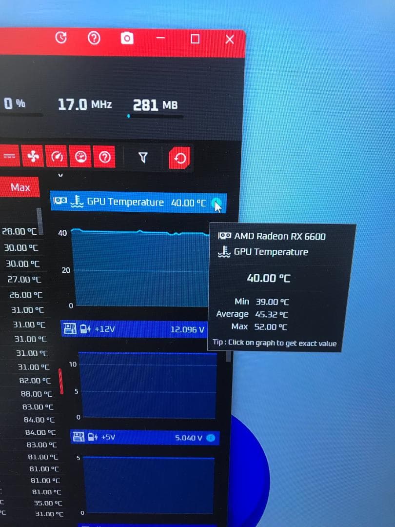 S*g様 【グラフィックボード】ASUS Radeon RX6600 ID:6D
