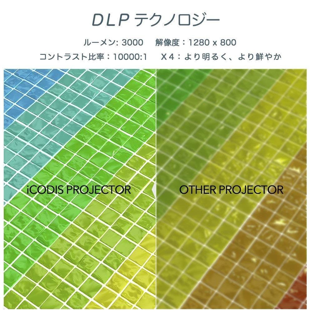 ※新品※iCODIS 813 高品質 高性能 ミニ 小型 プロジェクター