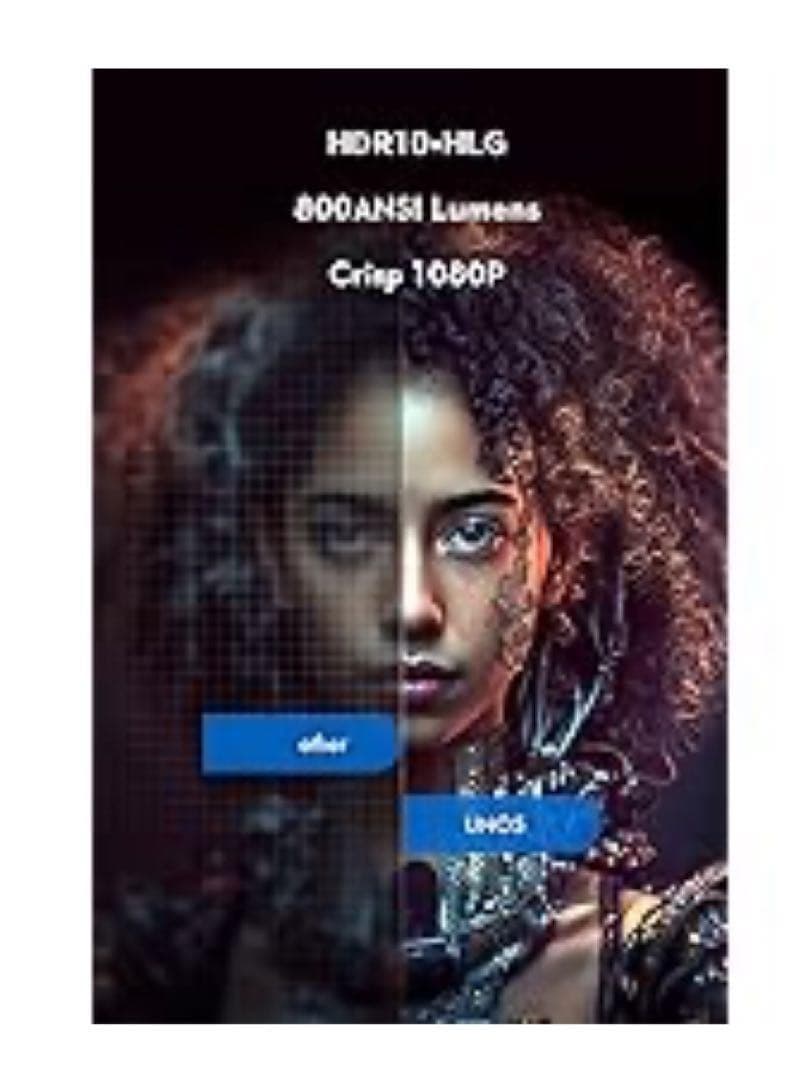 COI UNO5 プロジェクター Netflix認定 高輝度800ANSI搭載