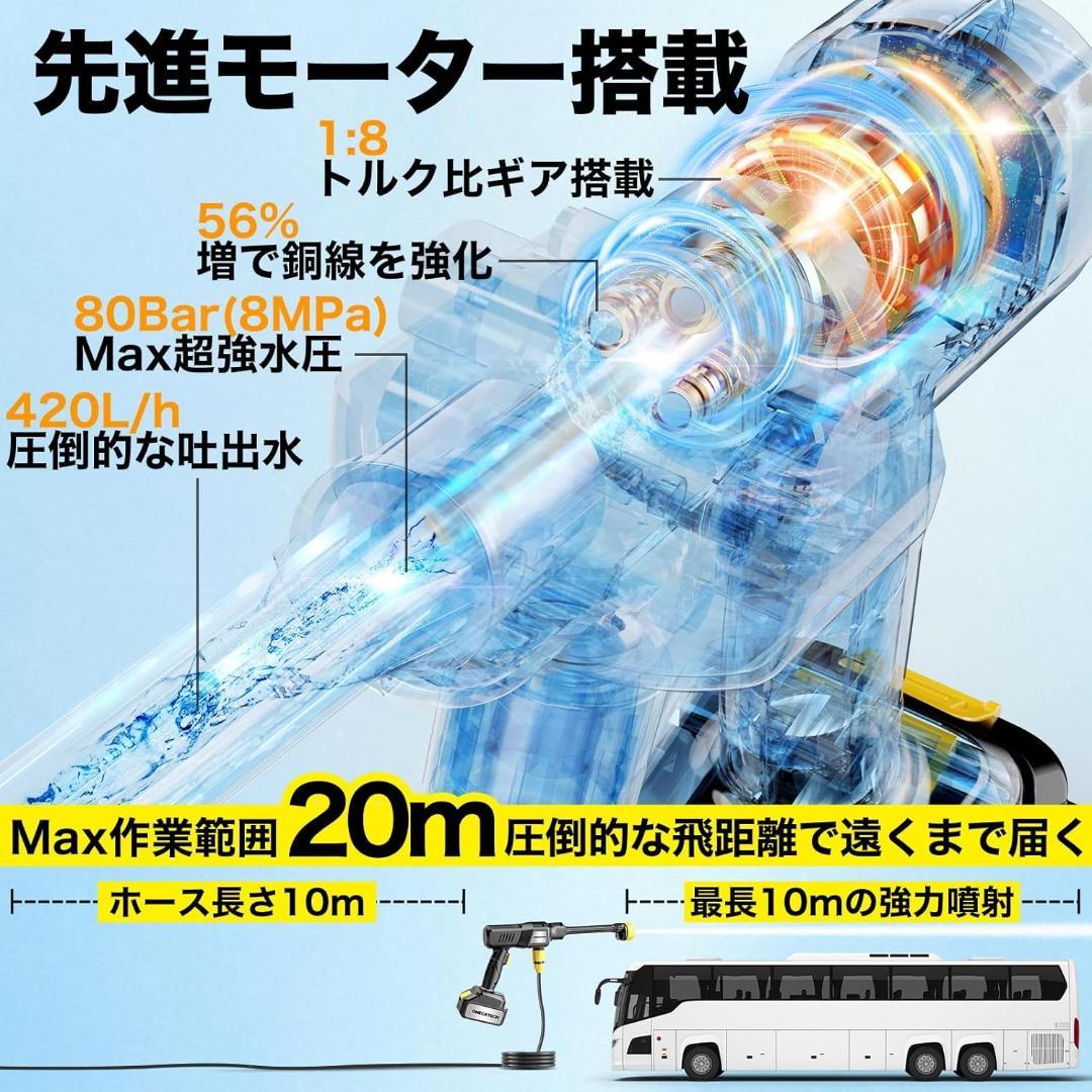 高圧洗浄機 20L折り畳みバケツ 8MPa コードレス 充電式 タンク式