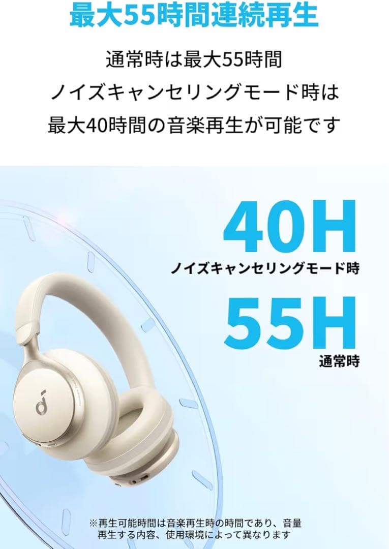 新品未開封品 Anker Soundcore Space One ヘッドホン