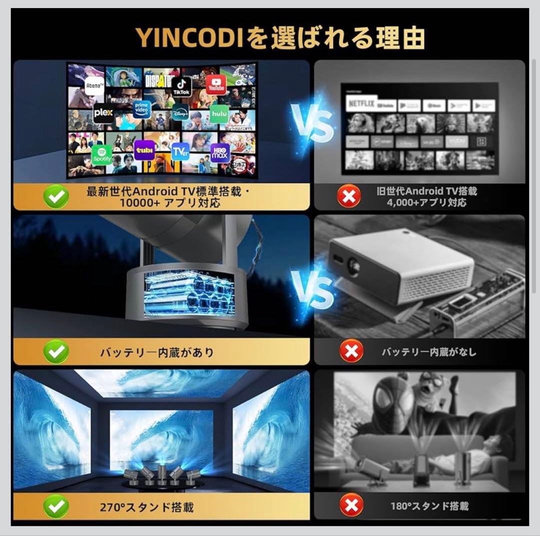 ロジェクター 家庭用 超小型　バッテリー内蔵・Android TV搭載　270°