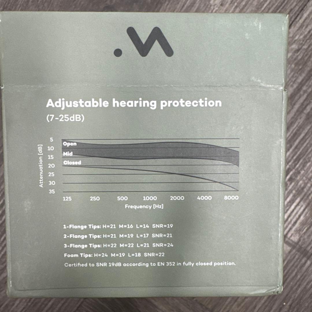 イヤホン Minuendo Lossless Earplugs Test