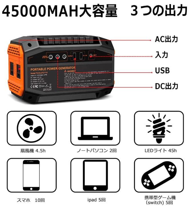 大型バッテリー　小型167Wh/45000mAh