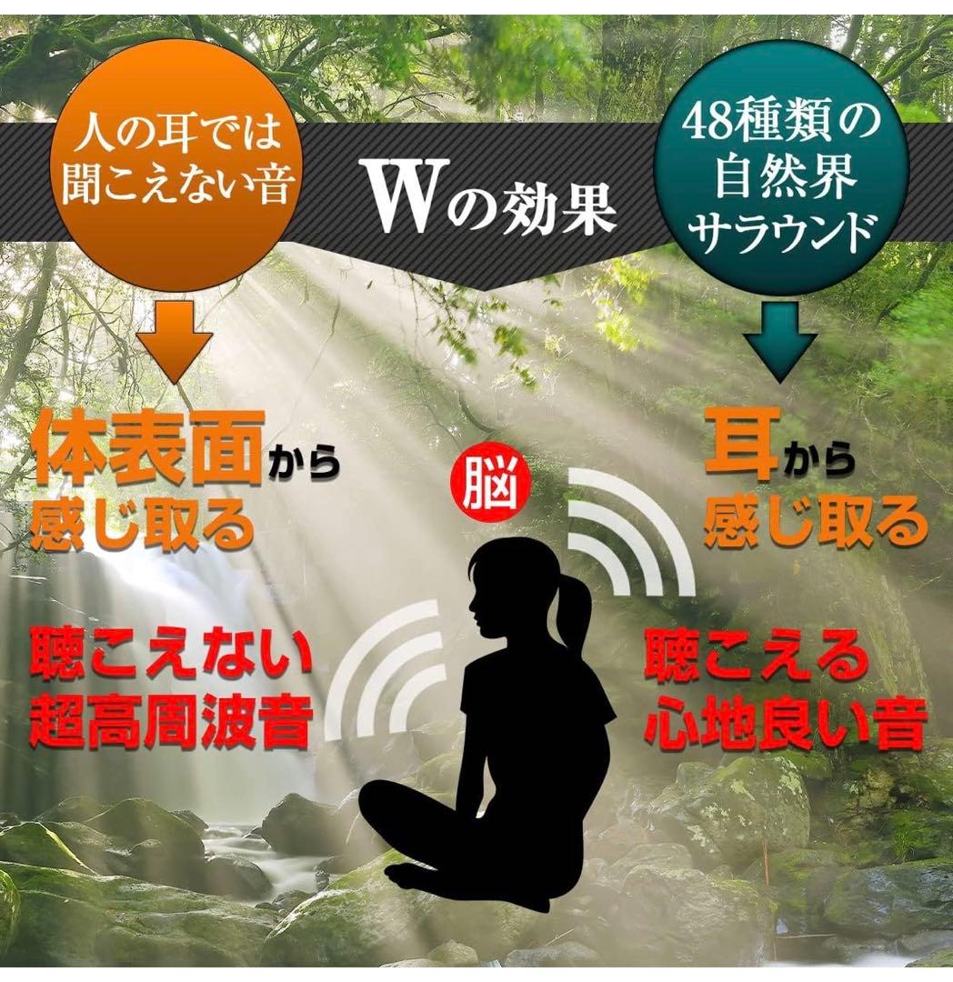 ホワイトノイズマシン ドーミン スピーカー 快眠グッズ (ホワイト)