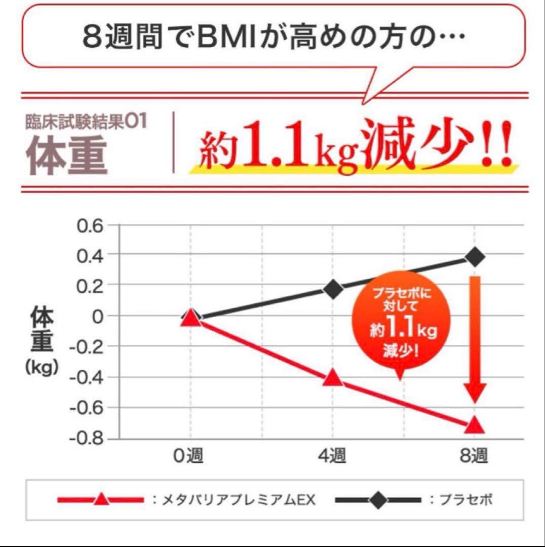 メタバリア　プレミアムEX 30日分　3袋セット 糖質・脂質ダブルカット