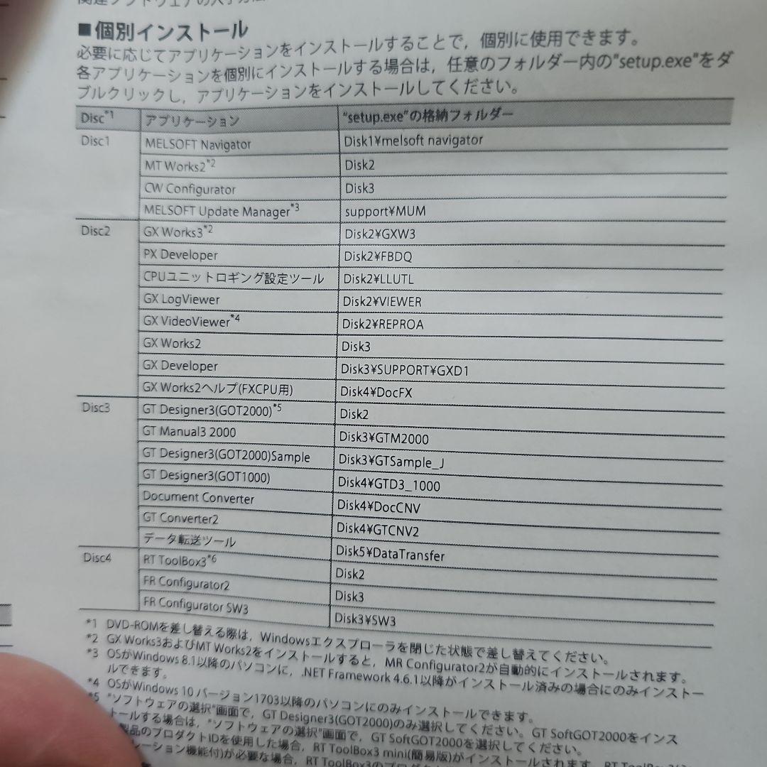 未使用品MELSOFT IQ Works Version 2