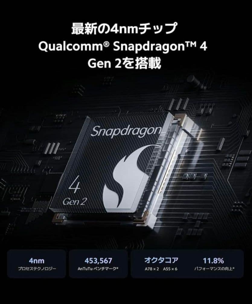 新品未使用♥Redmi 12 5G♥レドミ♥SIMフリー♥ポーラーシルバー