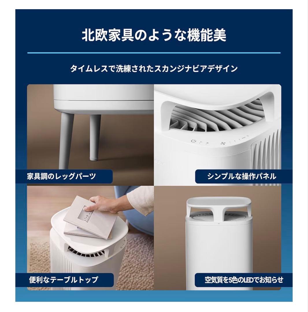 ブルーエア Blueair DustMagnet 5210i ホワイト