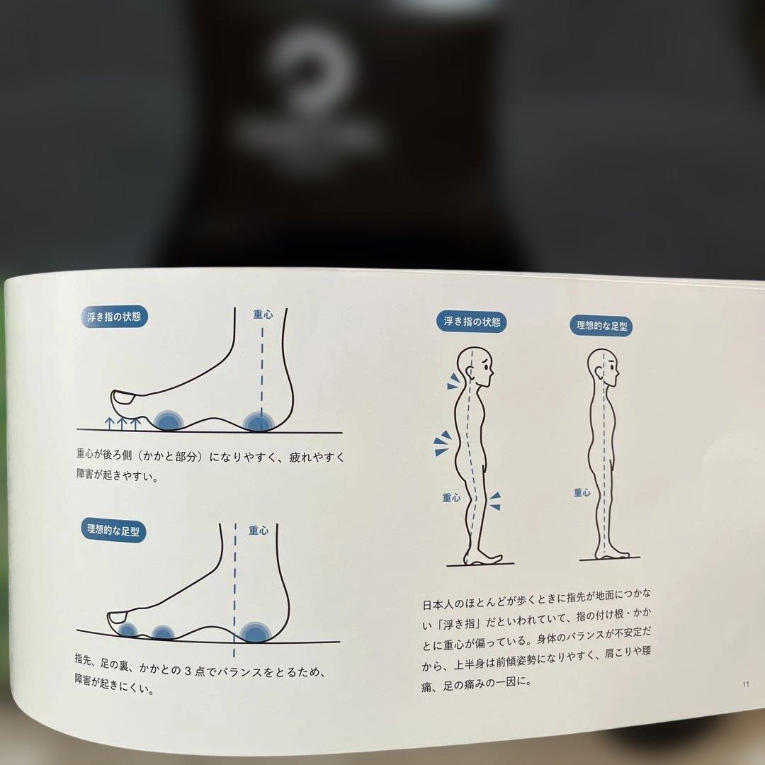 TENTIAL インソール・ゴルフ・カーボン　M