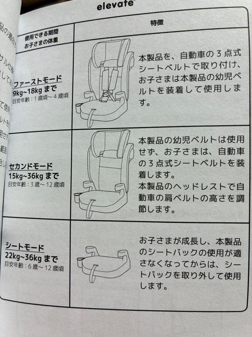 美品✴︎Joie ジュニアシートカトージエレベート　メッシュ　ネイビー