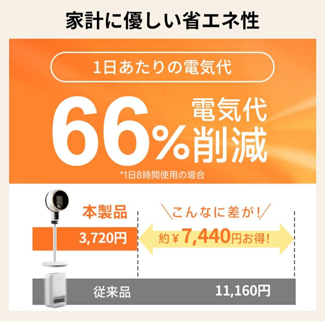 セラミックヒーター　速暖 人感センサー 大風量 省エネ 温度調節可能 首振り