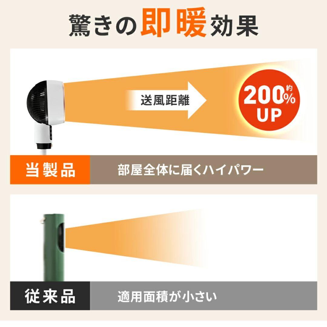 セラミックヒーター　速暖 人感センサー 大風量 省エネ 温度調節可能 首振り