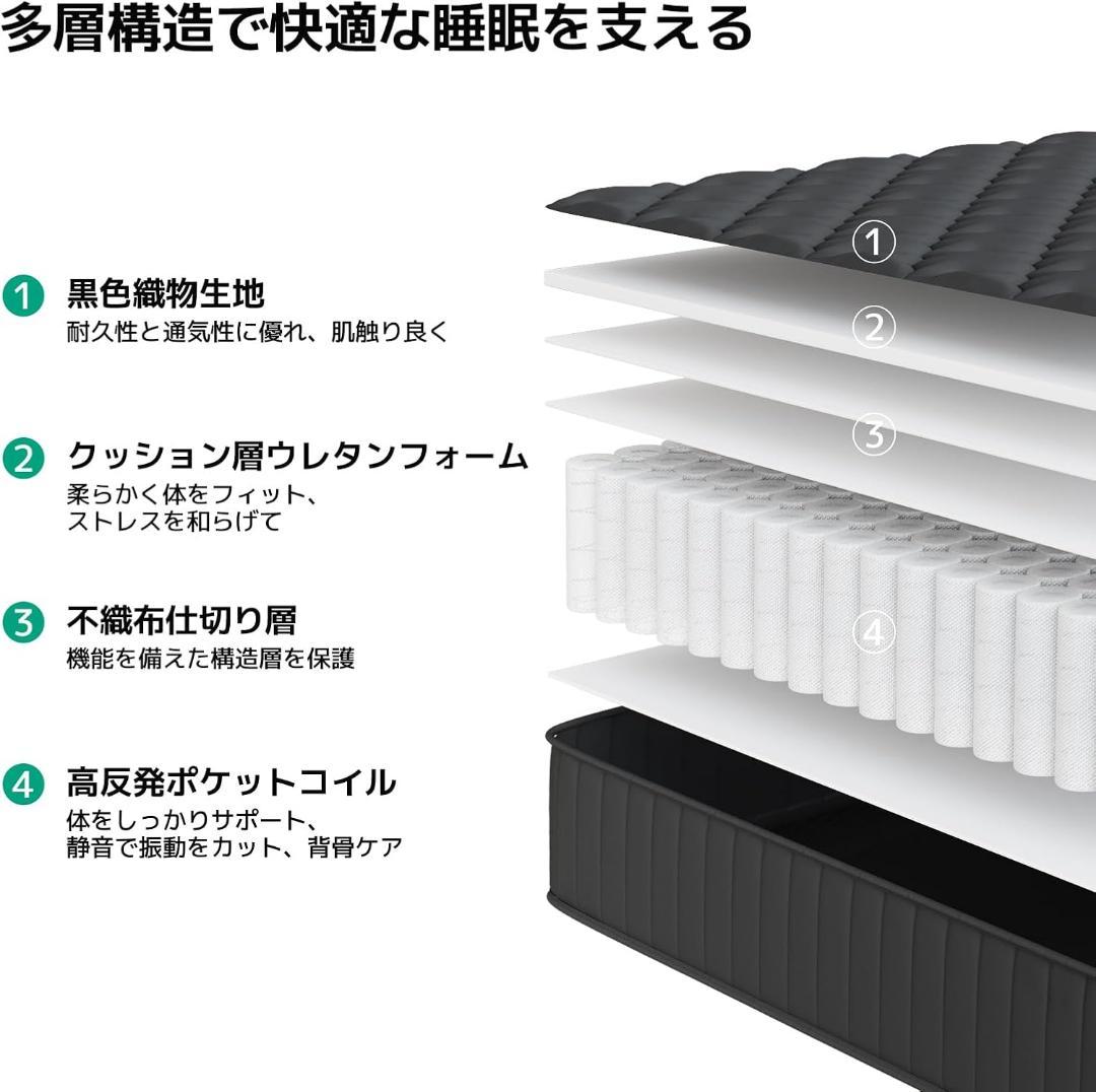 マットレス クイーン 厚さ20cm 硬め 硬さ180N 32D高