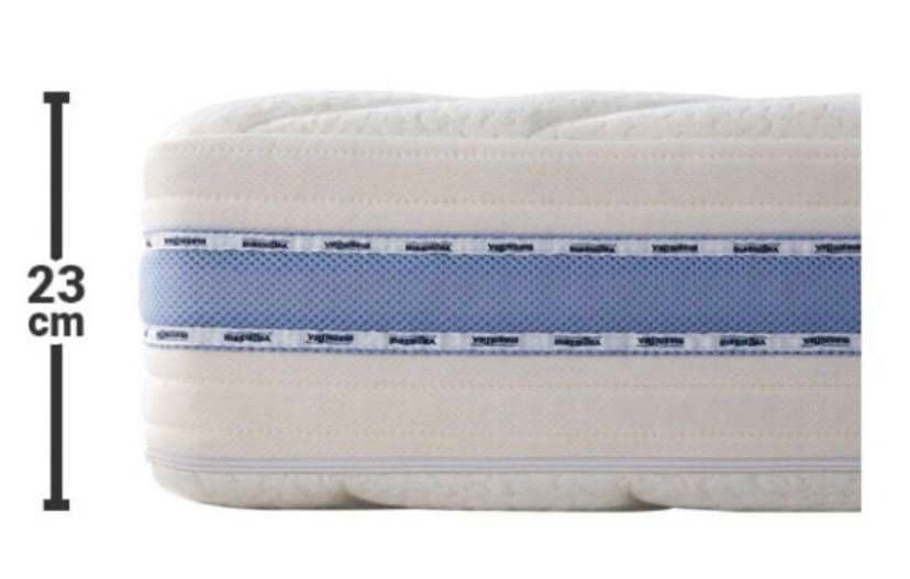 期間限定大幅値下げ【新品未開封】マニフレックスOKLAHOMAブラックマットレス