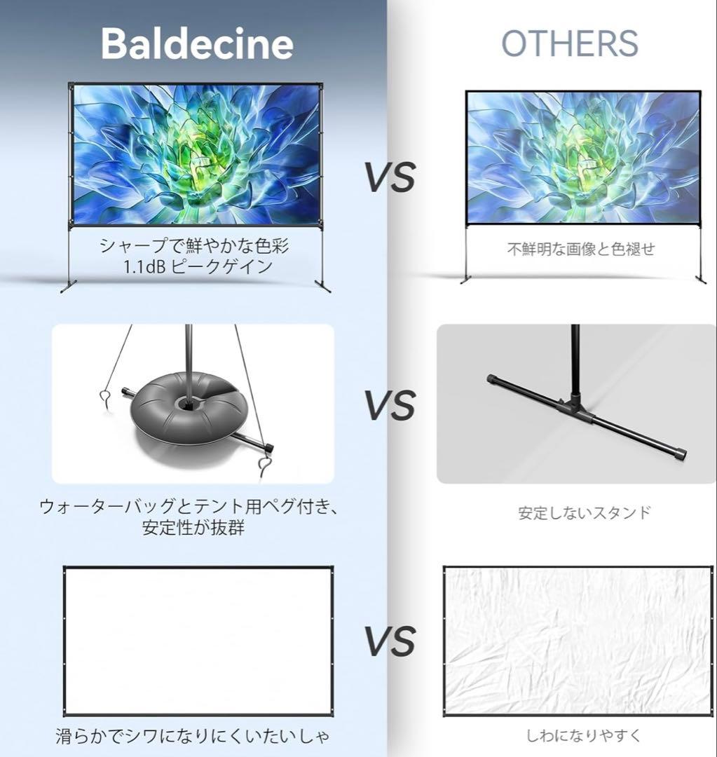 プロジェクタースクリーン 収納ケース付き 新品未使用BladeCine