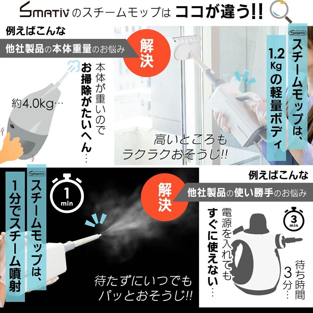 Smativ+ スチームモップマルチクリーナーLEHIMC700