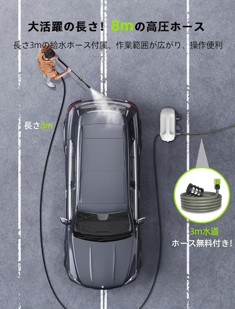 ハイパワー！ 高圧洗浄機 1400W 50Hz/60Hz 給水 蛇口・バケツ両用