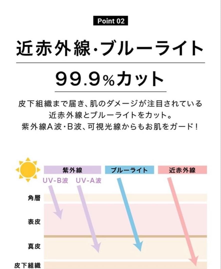 FORME 東原亜希 水玉模様 晴雨兼用折りたたみ日傘（新品未開封）