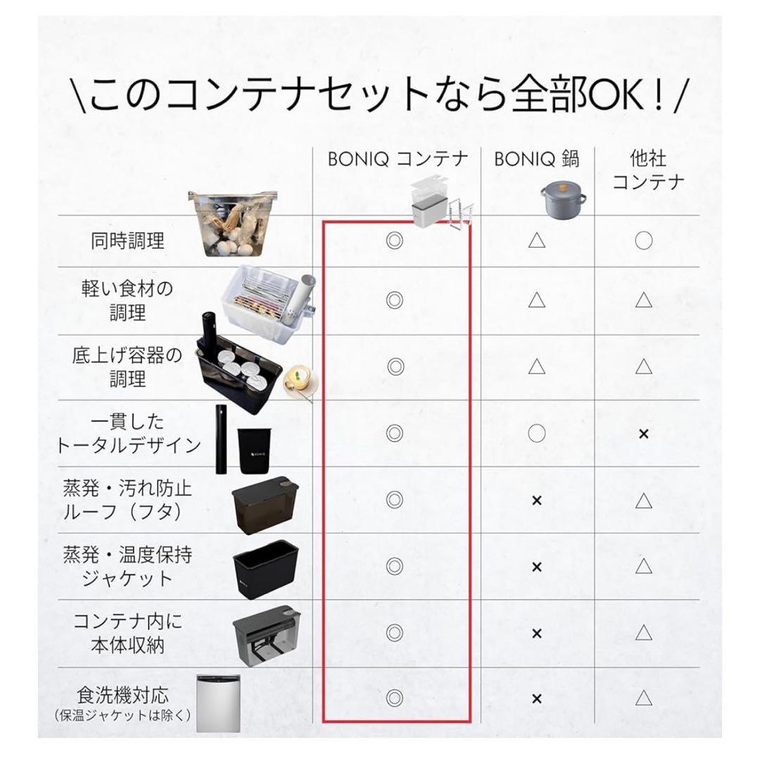 【新品】BONIQ 3.0 低温調理器 スターターセット 7L