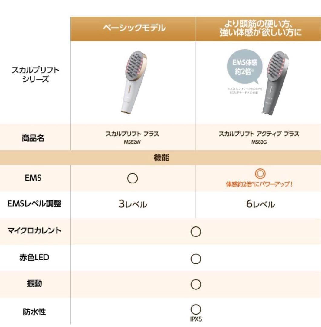 myse スカルプブラシ アクティブプラス グレー MS82G