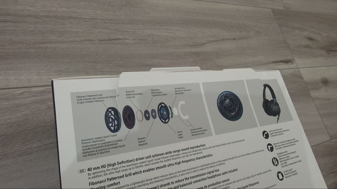 SONY MDR-1AM2 ヘッドホン ブラック