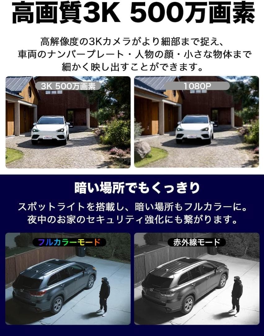 【新品・未開封】Tapo 防犯カメラ 3K500万画素 AI検知 C630KIT