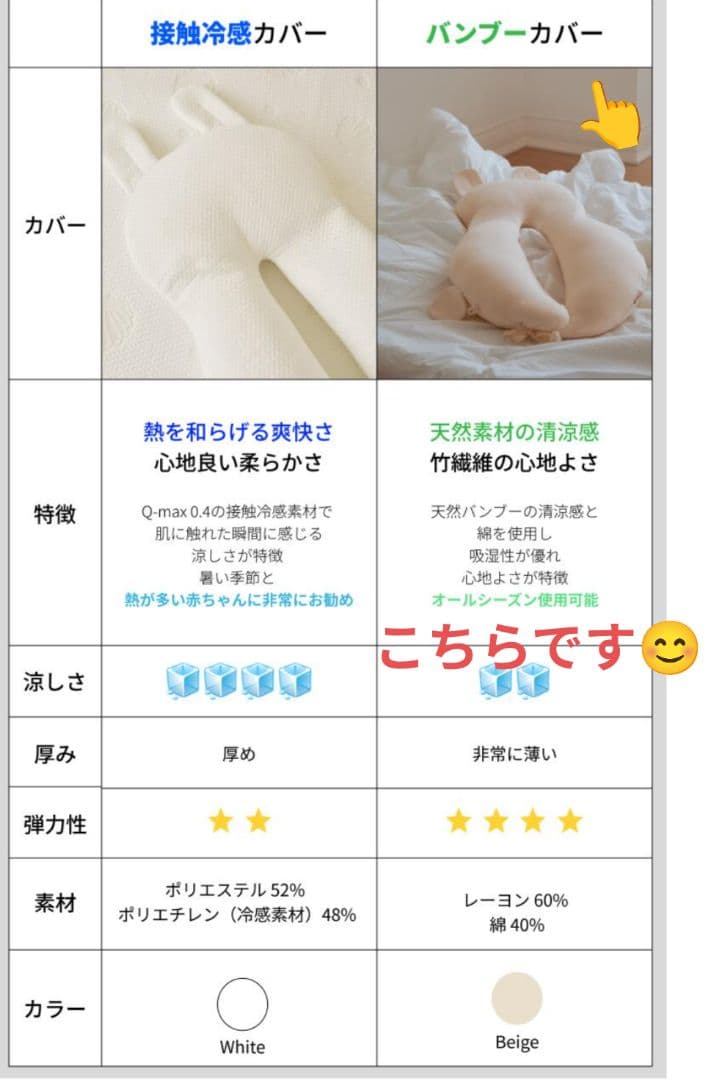 YuunySleep スリープ枕 ウサギ型