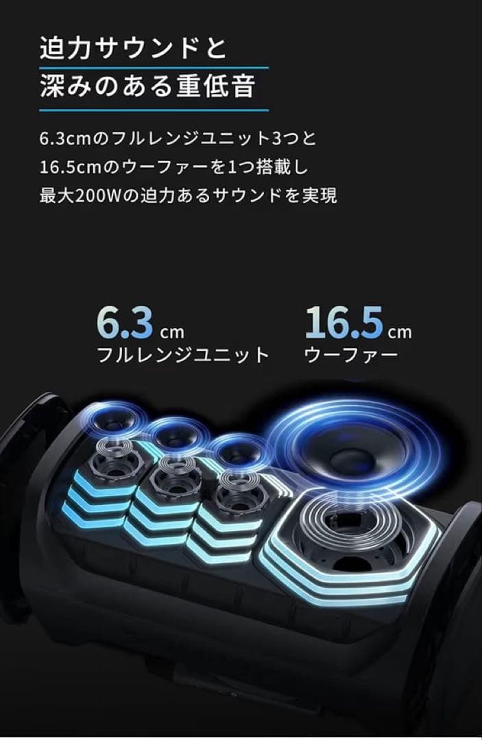 Anker Soundcore Rave スピーカー新品未使用未開封品