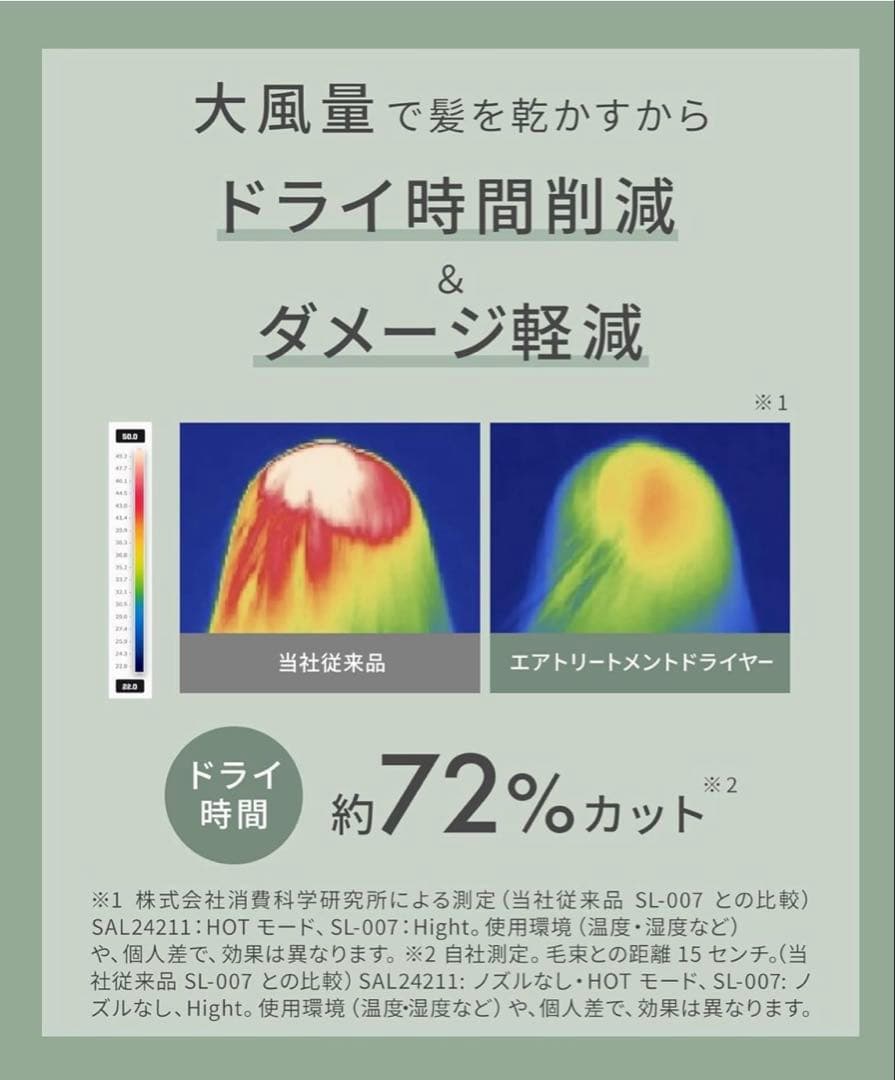 SALONIA エアートリートメント DRYER ストーングレー　新品