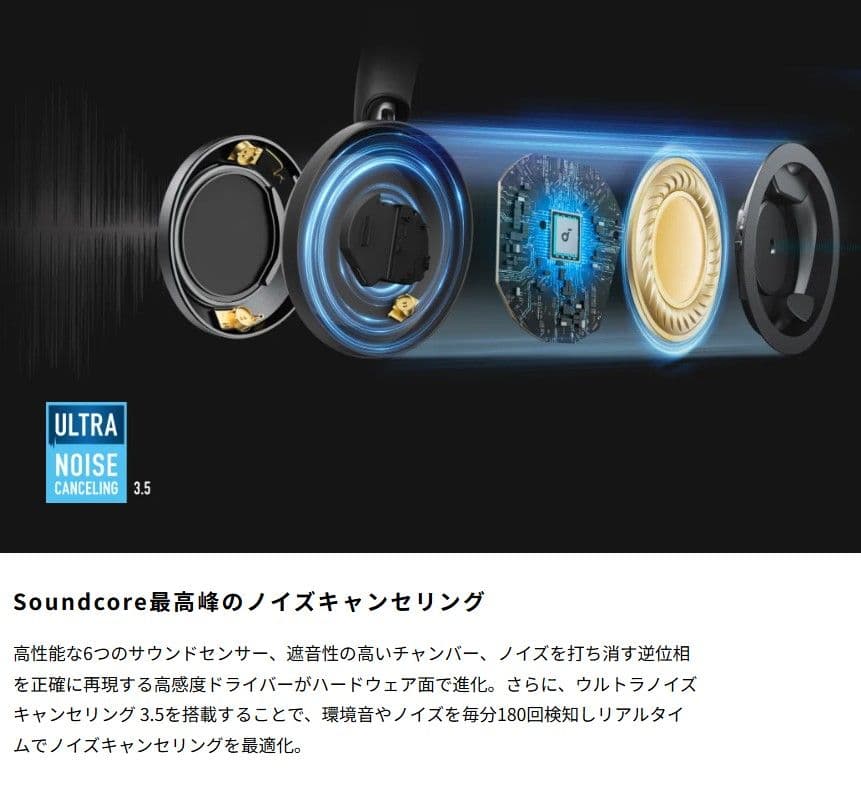 新発売！ Anker soundcore Space One Pro A3062