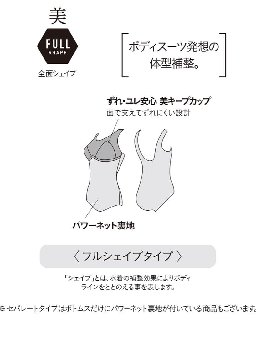 ワコール スイムウェア　セパレート水着 フルシェイプ ファスナー付き