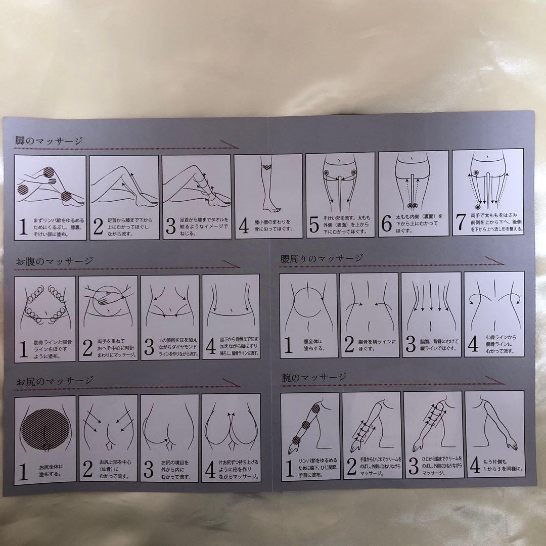 アンジュボーテボディーメイク4D 　EXボディークリーム2本セット