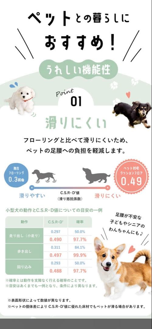 【ゆきちー】ペット対応クッションフロア 約6畳分