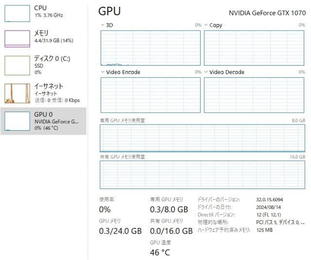 GTX 1070 8GB GeForce nvidia グラボ PCパーツ