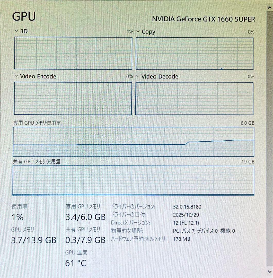 ZOTAC GeForce GTX 1660 Super 本体